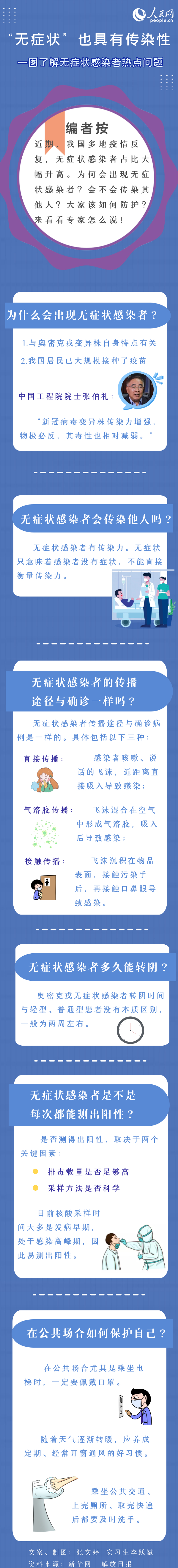 ���o(w��)�Y�Ҳ���Ђ�Ⱦ�� һ�D�˽�o(w��)�Y���Ⱦ�ߟ��c(di��n)��(w��n)�}