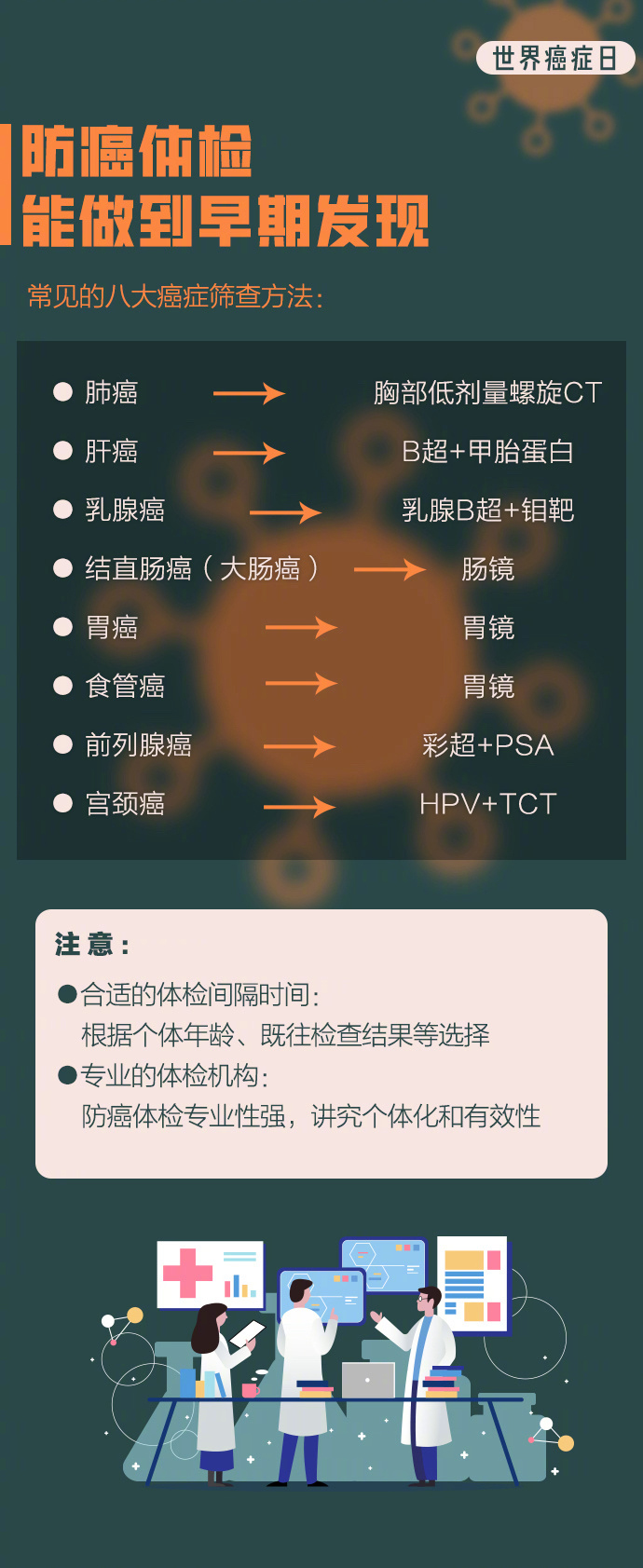 ���Ŀ�������Ć����@����8��(g��)���Y���κ���֪�R(sh��)�c(di��n)