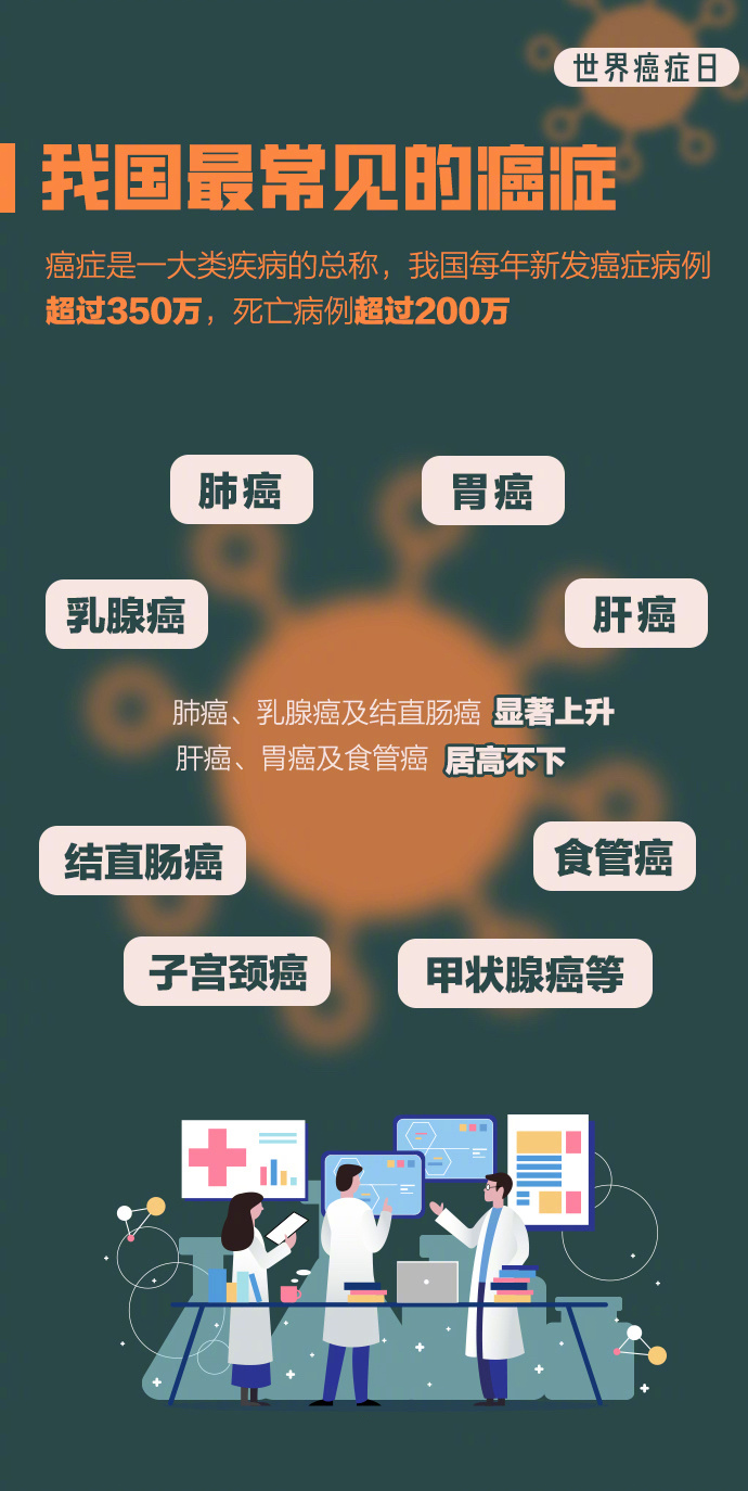 ���Ŀ�������Ć����@����8��(g��)���Y���κ���֪�R(sh��)�c(di��n)